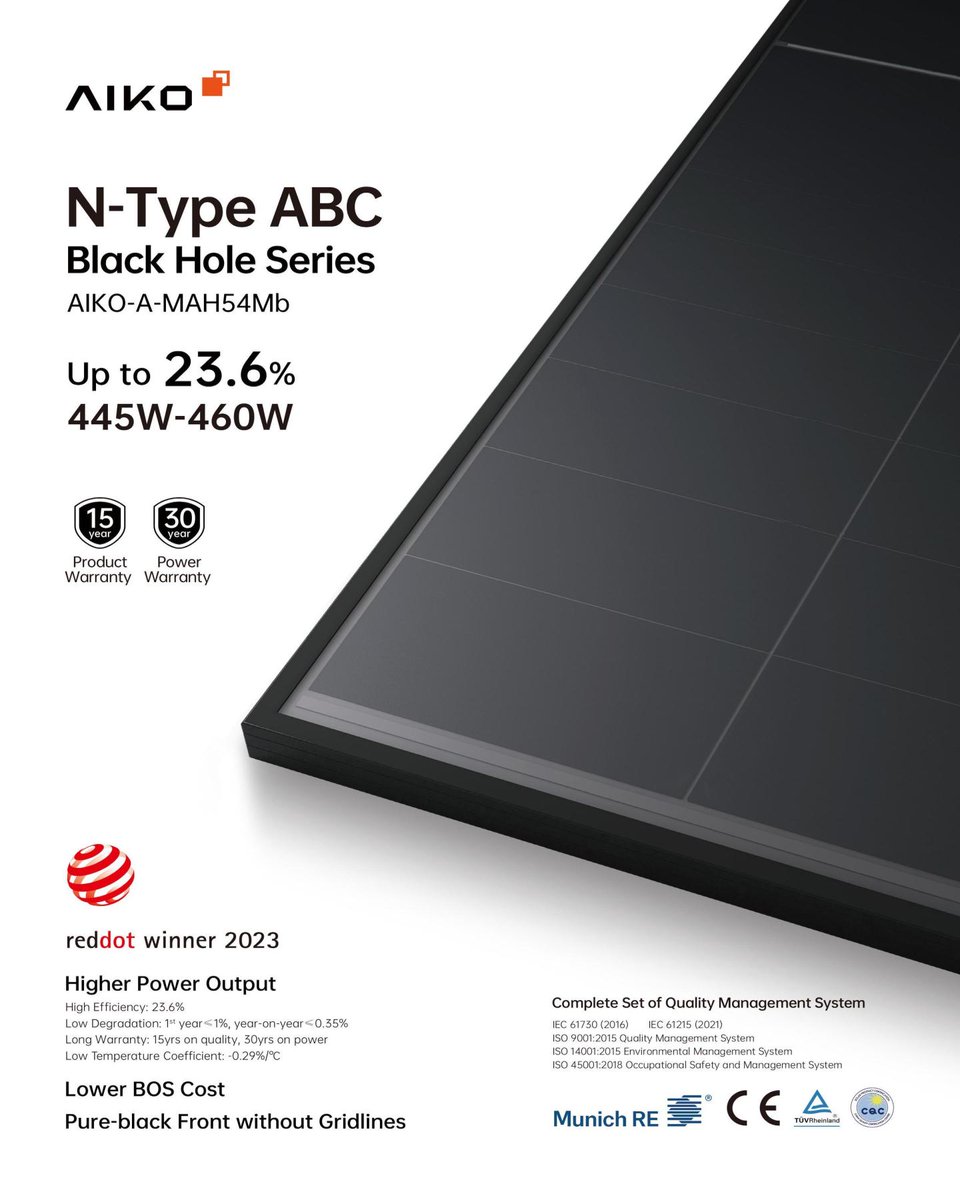 Aiko Energy tweet media