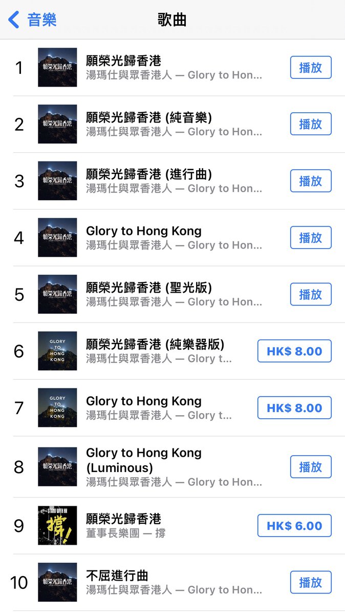 Impressive! Very nice! 😊
#GloryToHongKong