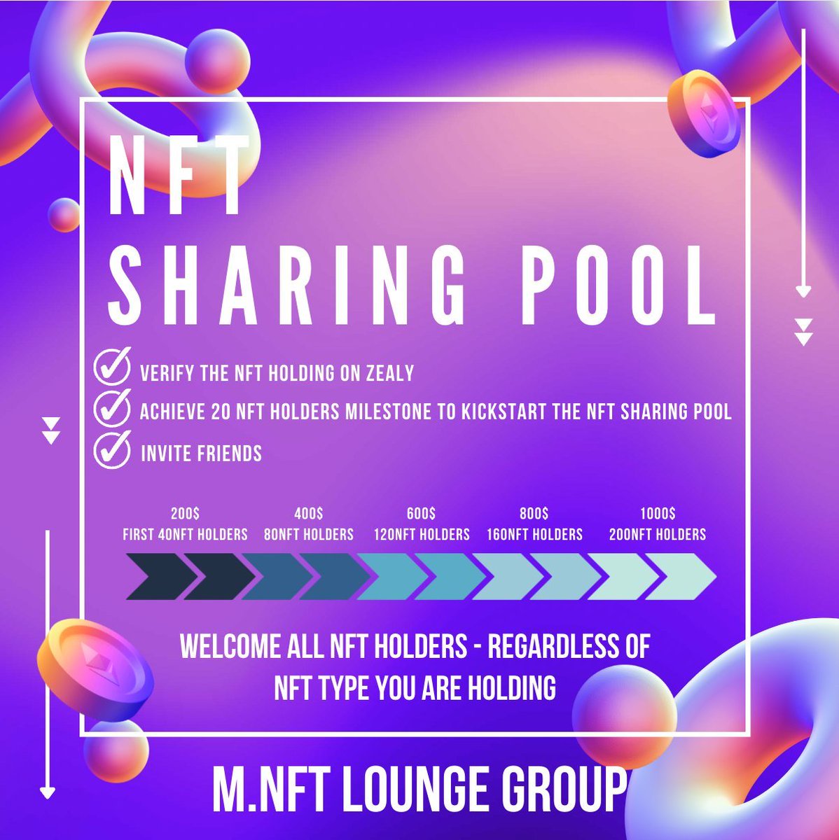 ntcp00's tweet photo. NFT Sharing Pool - an initiative idea sponsored by
@MinarioNFT - an AV project from Japan  

For every 20 KYC holders on Zealy, receive $100 from the NFT sharing pool
https://t.co/SMVoyG0gVV… 

If you own any NFT, let join them and follow up the instruction on Zealy

Welcome 🔥 https://t.co/WW7PEP9V7l