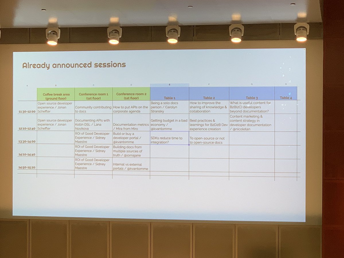 iamCynthiaPeter's tweet image. The proposed unconference talks are all interesting.

Can’t waittt
#ApiTheDocs