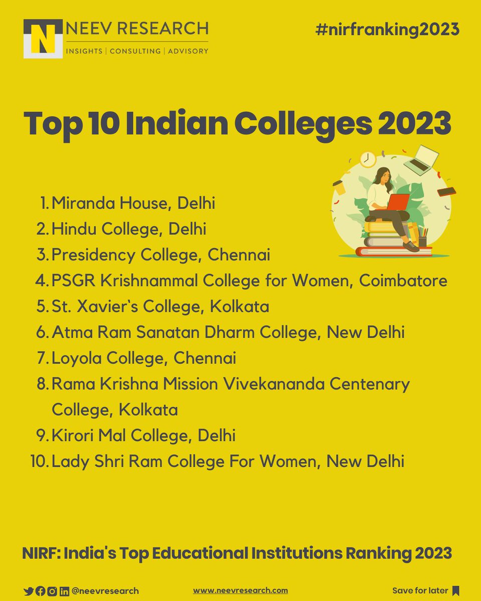 Top 10 Colleges 

#MiranadaHouse #HinduCollege #lsr #top #NIRFRankings2023 #nirf #NIRFRanking #nirf2023