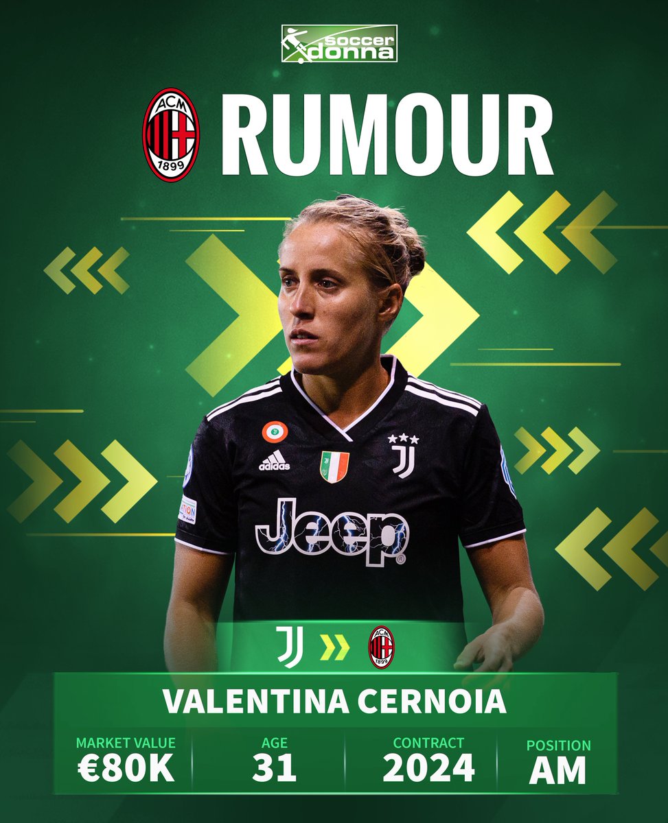 soccerdonna's tweet photo. According to @Maumunno, Milan 🔴⚫️ are in pole position to sign Valentina Cernoia from Juventus.
Do you think she is a good fit for AC Milan and can strengthen the Rossonere?
#ACMilanWomen #ACMilan #ValentinaCernoia #SerieAfemminile https://t.co/Kcb69cNGvY