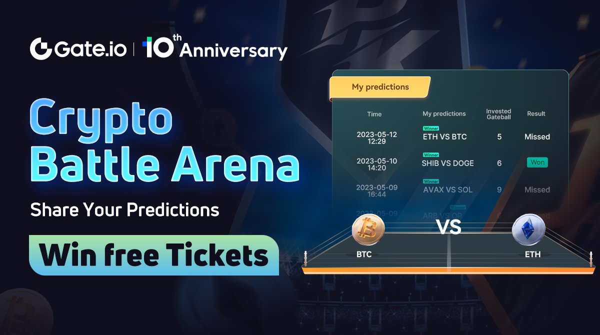 🏅#Gateio Crypto Battle Arena: 

🔵Share the Screenshot of your Predictions
🔵Comment your favorite crypto with #GateioTurns10

🎁10 lucky winners, win 10 Tickets each!
Invest Tickets in prediction & Win more rewards!

⏰End at 16:00, June 11 (UTC)