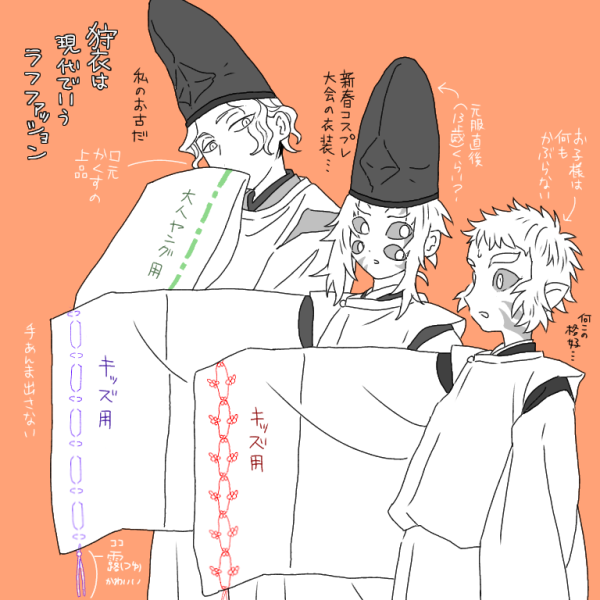再録2 古代~中世日本の袖の話はこれもあった 男性編 この装飾は元々まとめ紐(引っ張ると袖がすぼまって邪魔にならない)が華美になったと思われる、運動や乗馬など活動的なシーンがあった男性特有のものです 女性(姫君)はそもそも外に出ないので、こうした装飾は発展しませんでした