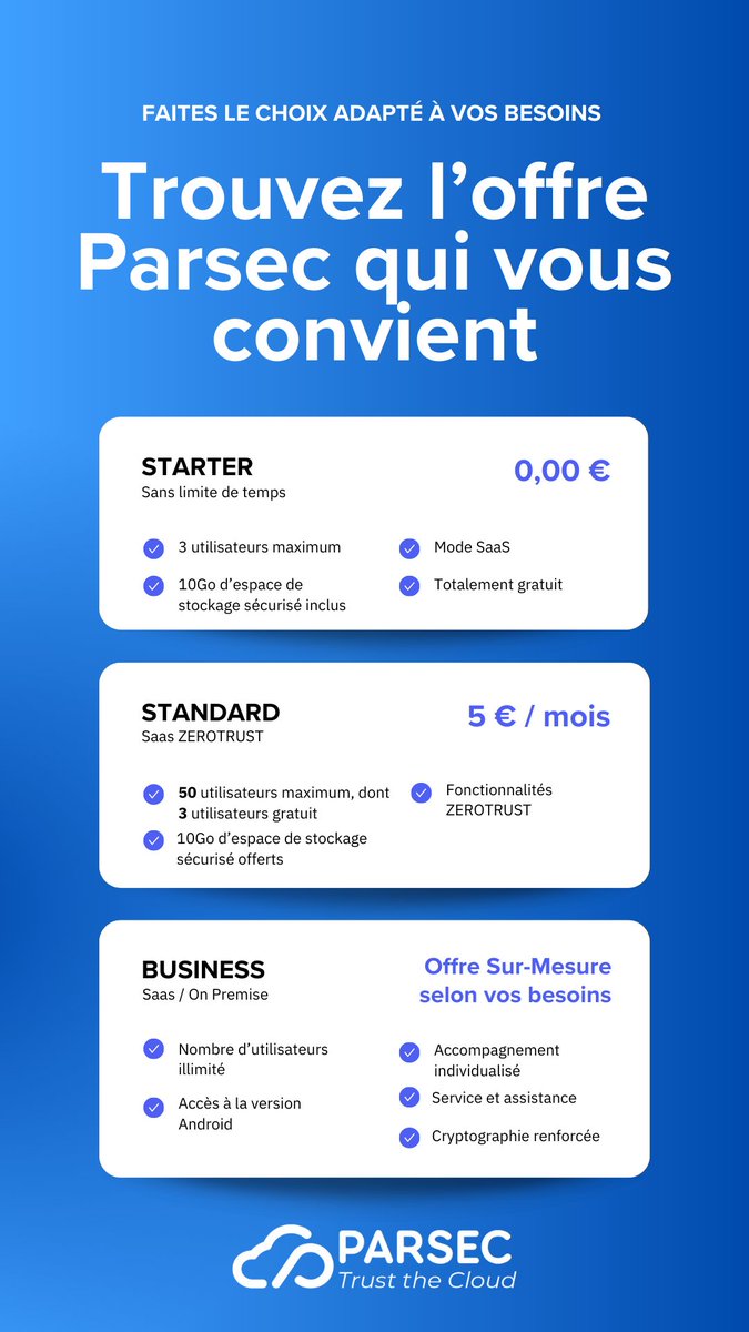 Défendez-vous contre les cybermenaces grâce à notre solution Parsec de cybersécurité des données sensibles qui vous aide à assurer la sécurité de votre entreprise 👇
🔗parsec.cloud/tarification/
