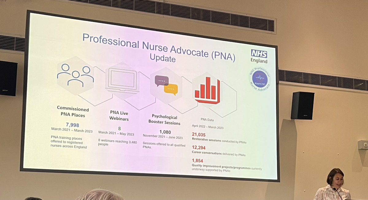PrimaryCareNurse (@nurseprimary) on Twitter photo Listening to Professor Emma Wadey at the National Professional Nurse Advocate Conference in Coventry and the inspirational impact of the PNA role <a href="/advocacy_forum/">Professional Advocacy Forum</a> <a href="/TheQNI/">The Queen's Nursing Institute</a> <a href="/PNAPMAWestmids/">Professional Nurse Advocates Midlands</a> <a href="/PNAdvocates/">PNA21</a> <a href="/Mylesjbutler/">Myles Butler</a> <a href="/UOL_PostReg/">UOL_PostReg</a> Listening to Professor Emma Wadey at the National Professional Nurse Advocate Conference in Coventry and the inspirational impact of the PNA role <a href="/advocacy_forum/">Professional Advocacy Forum</a> <a href="/TheQNI/">The Queen's Nursing Institute</a> <a href="/PNAPMAWestmids/">Professional Nurse Advocates Midlands</a> <a href="/PNAdvocates/">PNA21</a> <a href="/Mylesjbutler/">Myles Butler</a> <a href="/UOL_PostReg/">UOL_PostReg</a>