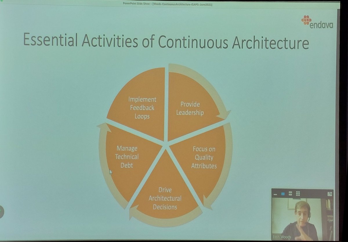 Paris Avgeriou (@pavgeriou) on Twitter photo From top-down, prescriptive architecting to continuous architecture. Notice the technical debt management. And providing leadership so that the teams do the architecting.
Lecture of <a href="/eoinwoodz/">Eoin Woods</a> #isaps23 From top-down, prescriptive architecting to continuous architecture. Notice the technical debt management. And providing leadership so that the teams do the architecting.
Lecture of <a href="/eoinwoodz/">Eoin Woods</a> #isaps23