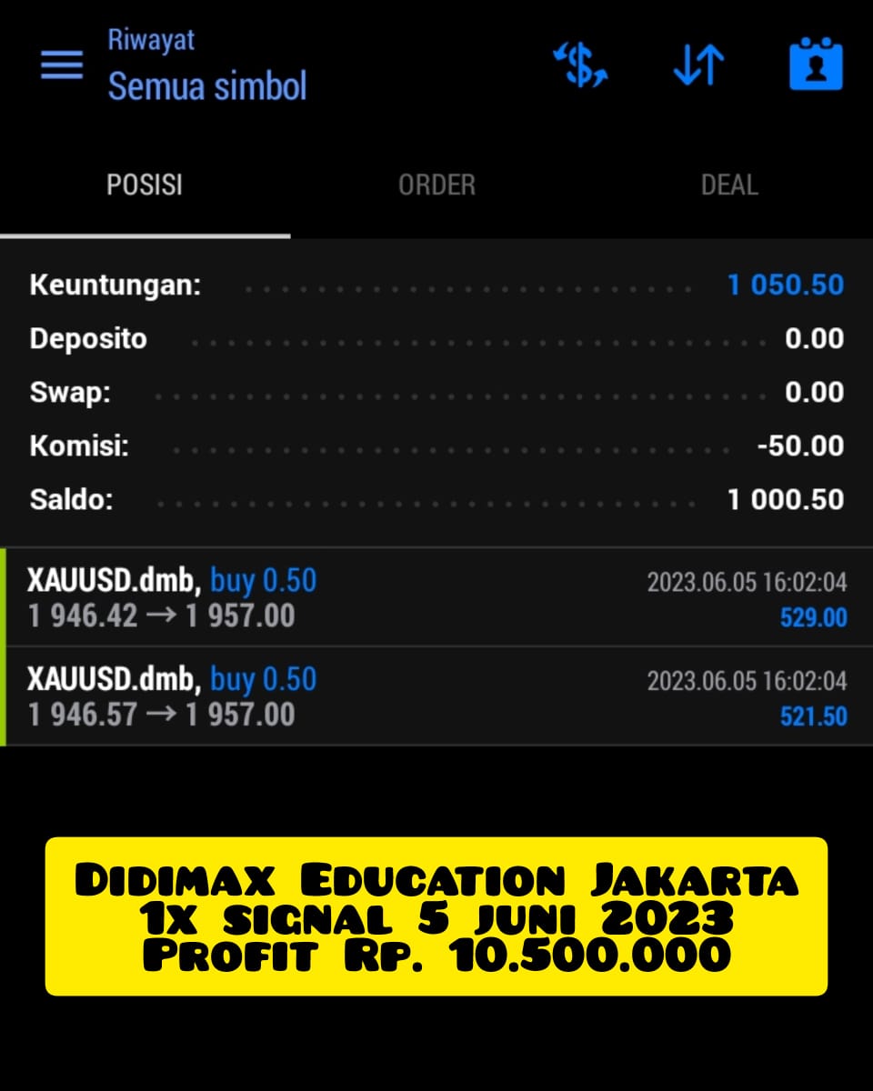Ramadan2Okan's tweet photo. Tiap hari PROFIT 💸💸
Bisa muntah CUAN 🤑

Tinggal siapin modal, SELESAI
Dapet signal, GRATIS
Edukasi? ADA dongg, GRATIS pula 🥴

Jangan lupain REWARDnya, EMAS hingga MOBIL ‼️
Buruan tunggu apa lagi join
Didimax Education Jakarta SEKARANG 🔥🔥 https://t.co/auXBle0nz1