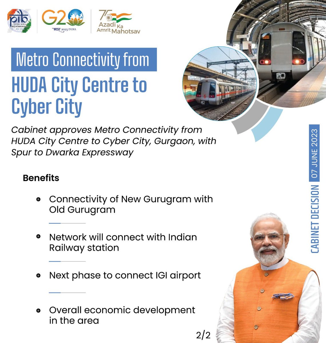 mansukhmandviya's tweet photo. Big Boost to Haryana's Infrastructure!

PM @NarendraModi Ji's Govt approves Metro Connectivity from HUDA City Centre to Cyber City, Gurugram with Spur to Dwarka Expressway.

It will enhance connectivity &amp; comfort and overall economic development in the area. 

#CabinetDecisions https://t.co/R1EzuA9QC3