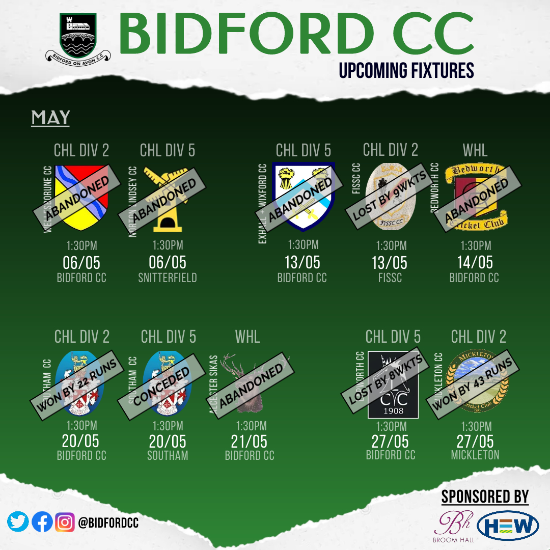 🚨 RESULTS ROUND UP🚨