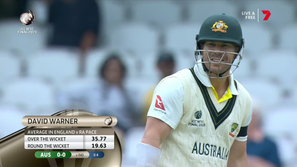 7Cricket on Twitter "Contrasting styles for Australia's openers WTC23"