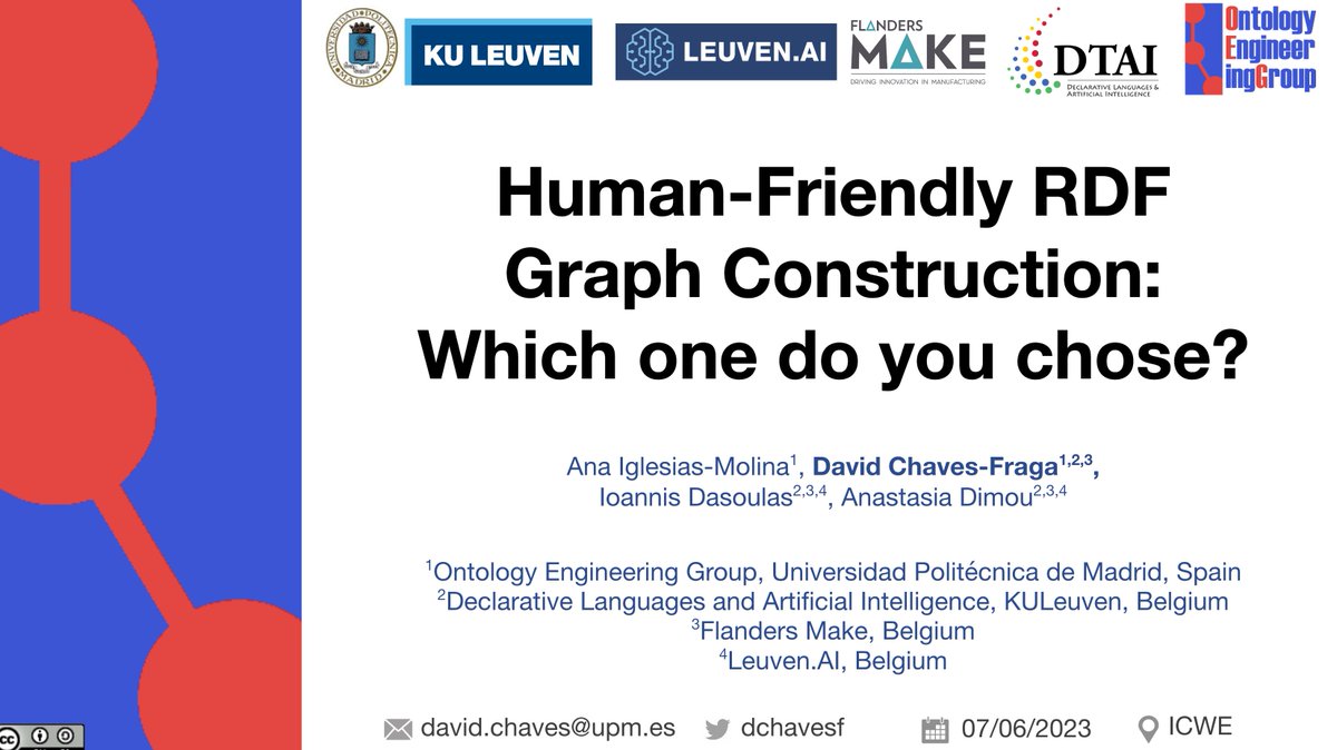 David Chaves-Fraga (@dchavesf) on Twitter photo Last but not least! Today at @icwe2023 I'll present our last paper on #KG Construction from a human-friendly perspective! 👩💻🧑💻🦸🧝♂️🧙♂️
📄 Full Paper: davidchavesfraga.com/outcomes/paper…
⚙️ Yatter (#Python YARRRML2RML engine): github.com/oeg-upm/yatter
w/ <a href="/natadimou/">Anastasia Dimou</a> <a href="/_aieme/">Ana Iglesias</a> <a href="/IDasoulas/">John Das</a> Last but not least! Today at @icwe2023 I'll present our last paper on #KG Construction from a human-friendly perspective! 👩💻🧑💻🦸🧝♂️🧙♂️
📄 Full Paper: davidchavesfraga.com/outcomes/paper…
⚙️ Yatter (#Python YARRRML2RML engine): github.com/oeg-upm/yatter
w/ <a href="/natadimou/">Anastasia Dimou</a> <a href="/_aieme/">Ana Iglesias</a> <a href="/IDasoulas/">John Das</a>
