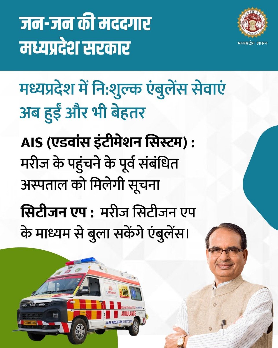 healthminmp's tweet image. जन-जन की मददगार, मध्यप्रदेश सरकार
राज्य में नि:शुल्क एंबुलेंस सेवाएं अब हुईं और भी बेहतर

#MPHealthCare
#JansamparkMP