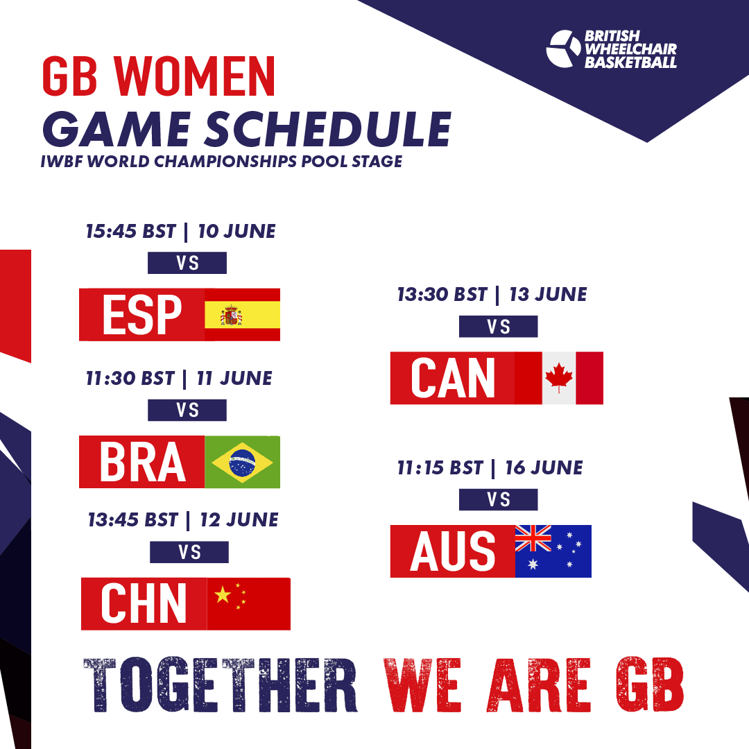 Support the GB squads at the @_IWBF World Championships!

Both teams get started on Saturday (June 10th), with GB Men playing Iran at 11:30am BST, and GB Women playing Spain at 3:45pm BST.

GB Fanzone: britishwheelchairbasketball.co.uk/major-competit…

#TogetherWeAreGB