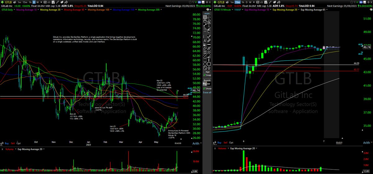 StockDaddy tweet media