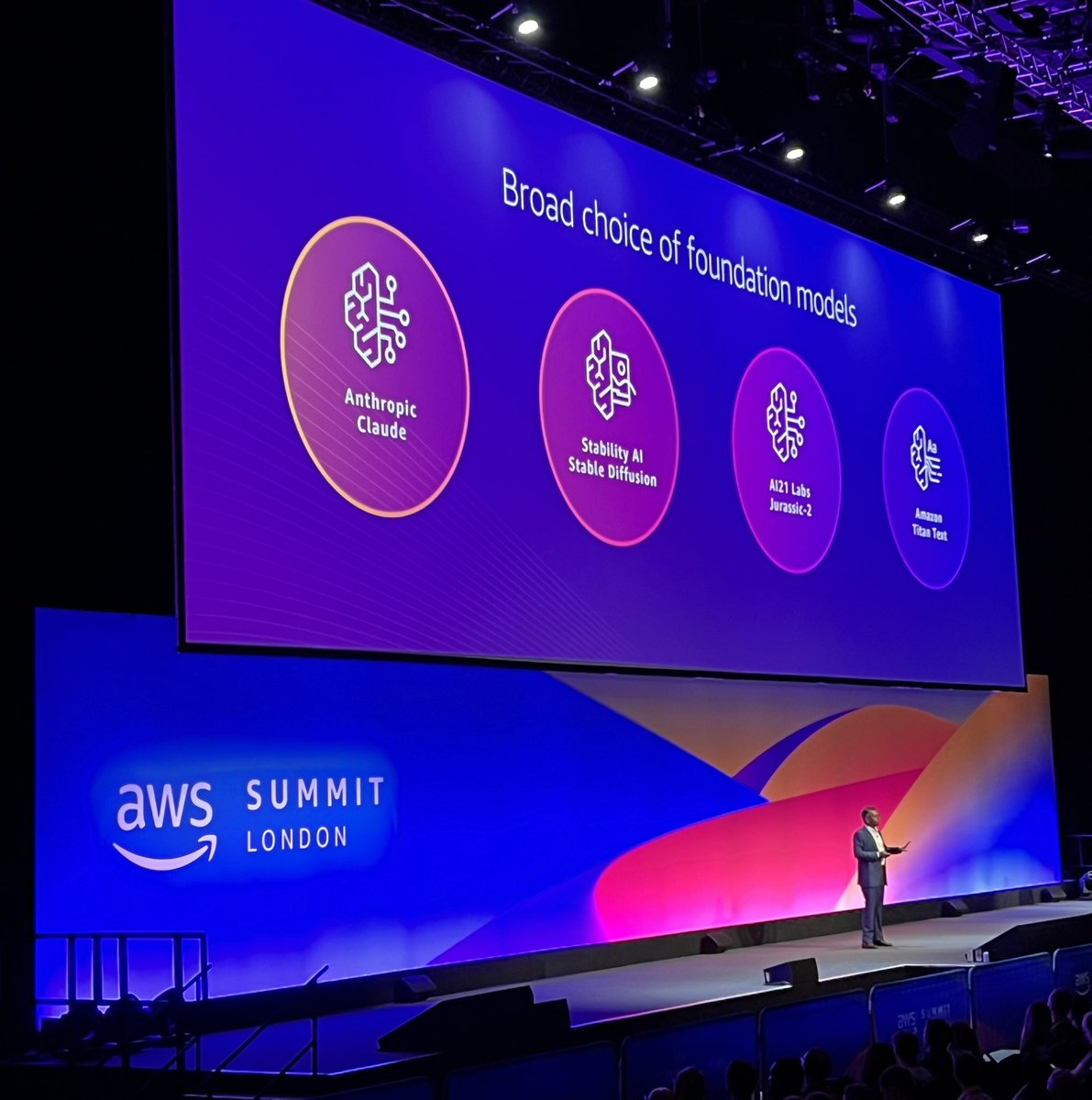 Invdev (@invdeveloper) on Twitter photo Great to see <a href="/awscloud/">Amazon Web Services</a> announcement of #Amazon #Bedrock which allows us the opp to build / scale generative #AI apps with a choice of foundation models #FM including <a href="/AnthropicAI/">Anthropic</a> Claude, <a href="/StabilityAI/">Stability AI</a> Stable Diffusion, <a href="/AI21Labs/">AI21 Labs</a> Jurassic-2 and Amazon #Titan. #AWSSummit #genAI Great to see <a href="/awscloud/">Amazon Web Services</a> announcement of #Amazon #Bedrock which allows us the opp to build / scale generative #AI apps with a choice of foundation models #FM including <a href="/AnthropicAI/">Anthropic</a> Claude, <a href="/StabilityAI/">Stability AI</a> Stable Diffusion, <a href="/AI21Labs/">AI21 Labs</a> Jurassic-2 and Amazon #Titan. #AWSSummit #genAI