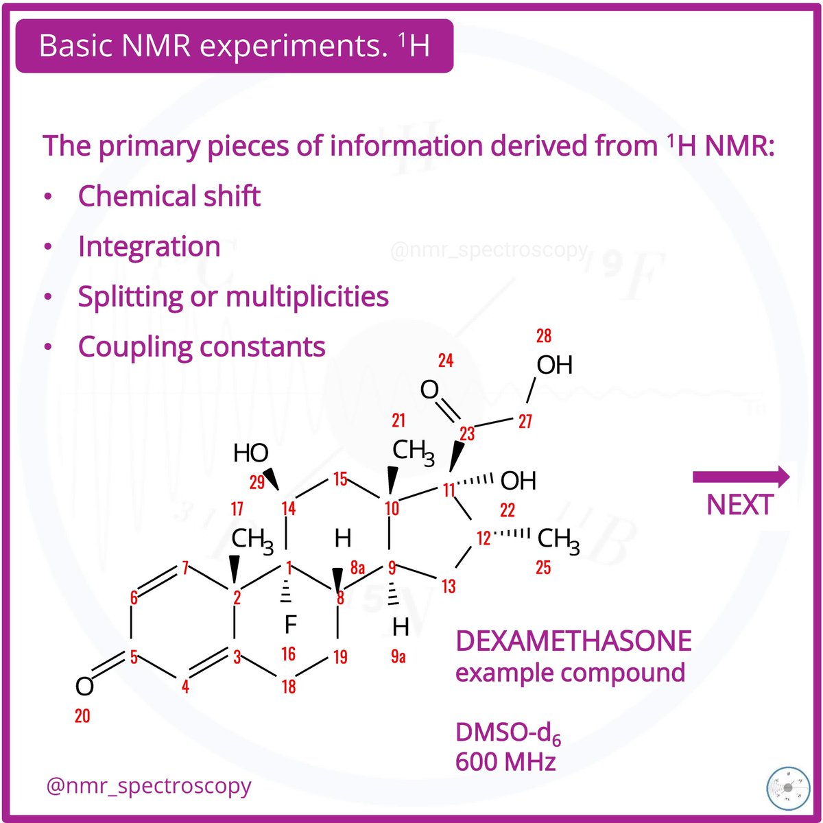 🔬📖 Introducing Part 1 of our Basic NMR Experiments Series: 1H NMR! 🧪💡 This fundamental experiment serves as the gateway to comprehensive NMR research. #nmr #nmrchat (1/4)