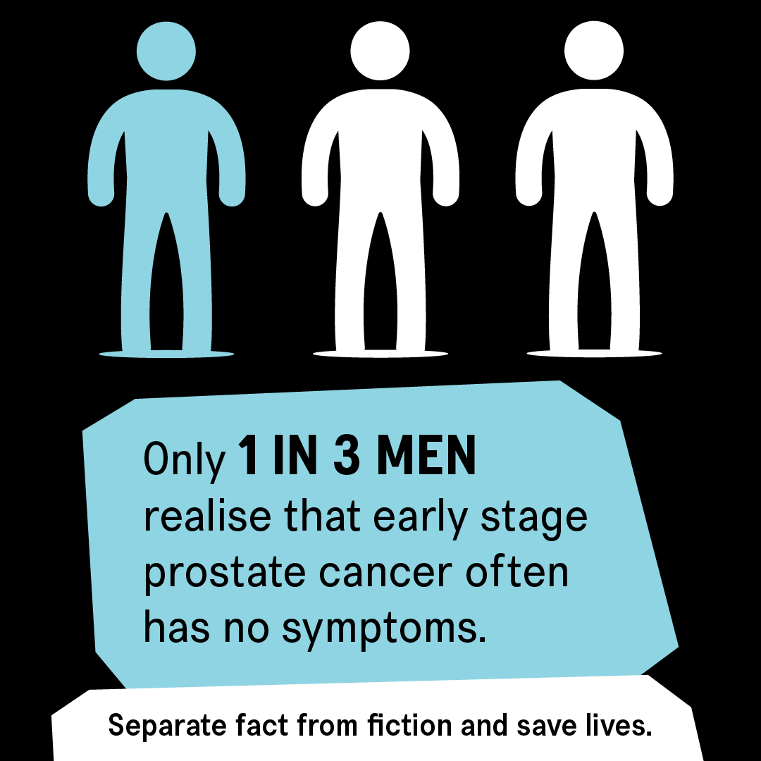 ⚠️ Don’t wait for symptoms.  

This is why it’s so important to know your risk and get diagnosed early - when your cancer can be cured. 

✅ Help us separate fact from fiction. Take and share our 30-second risk checker: bit.ly/3MLXMSm
