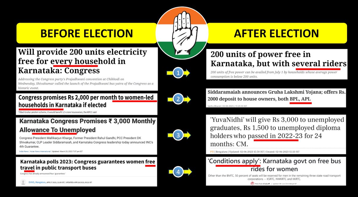 Tejasvi Surya tweet media