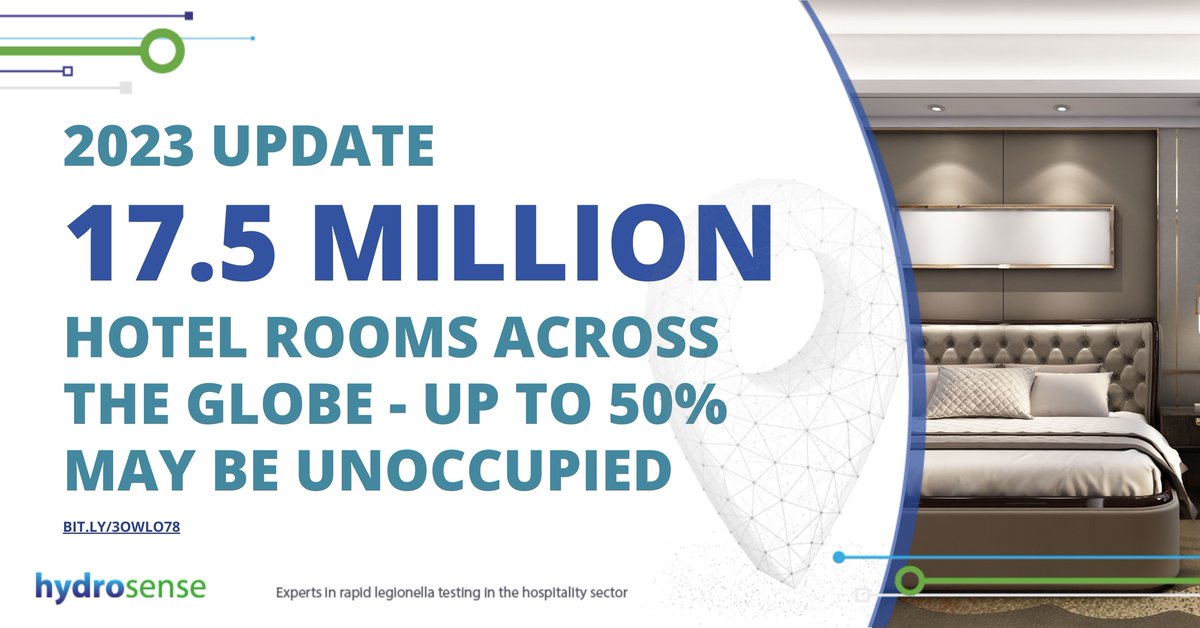 17.5M guest rooms across the world = 17.5M Legionella opportunities. How long your hotel room has previously stood empty? Watch out, Legionella could be about!
bit.ly/3owQV7k

#Legionella #WaterTesting #WaterManagement #LegionnairesDisease #HolidayResorts #Hotels