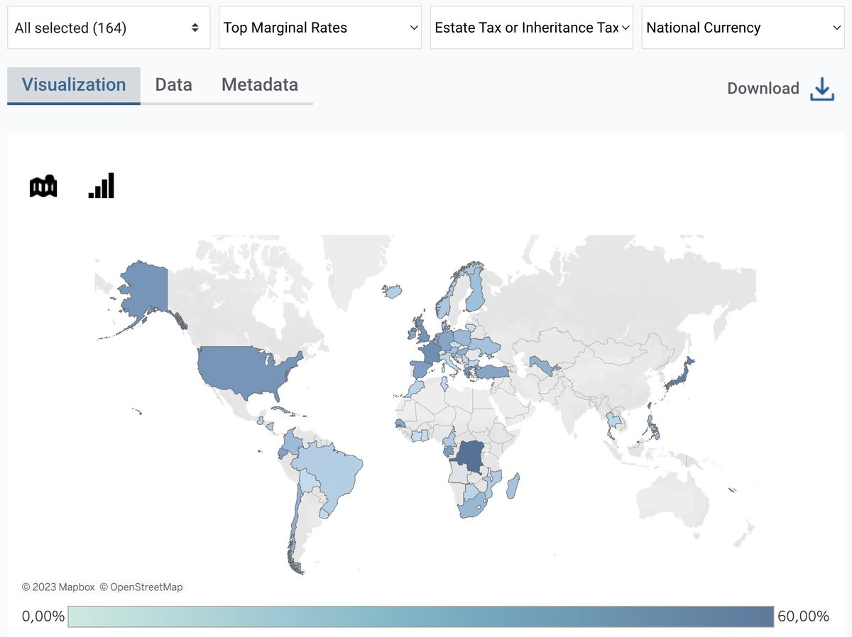 Yesterday the @stone_lis @GradCenterNews launched the GC Wealth Project: wealthproject.gc.cuny.edu/index.html!
The Project includes a unique collection of detailed information on estate, inheritance, and gift (EIG) #taxes spanning several decades and over 100 countries: