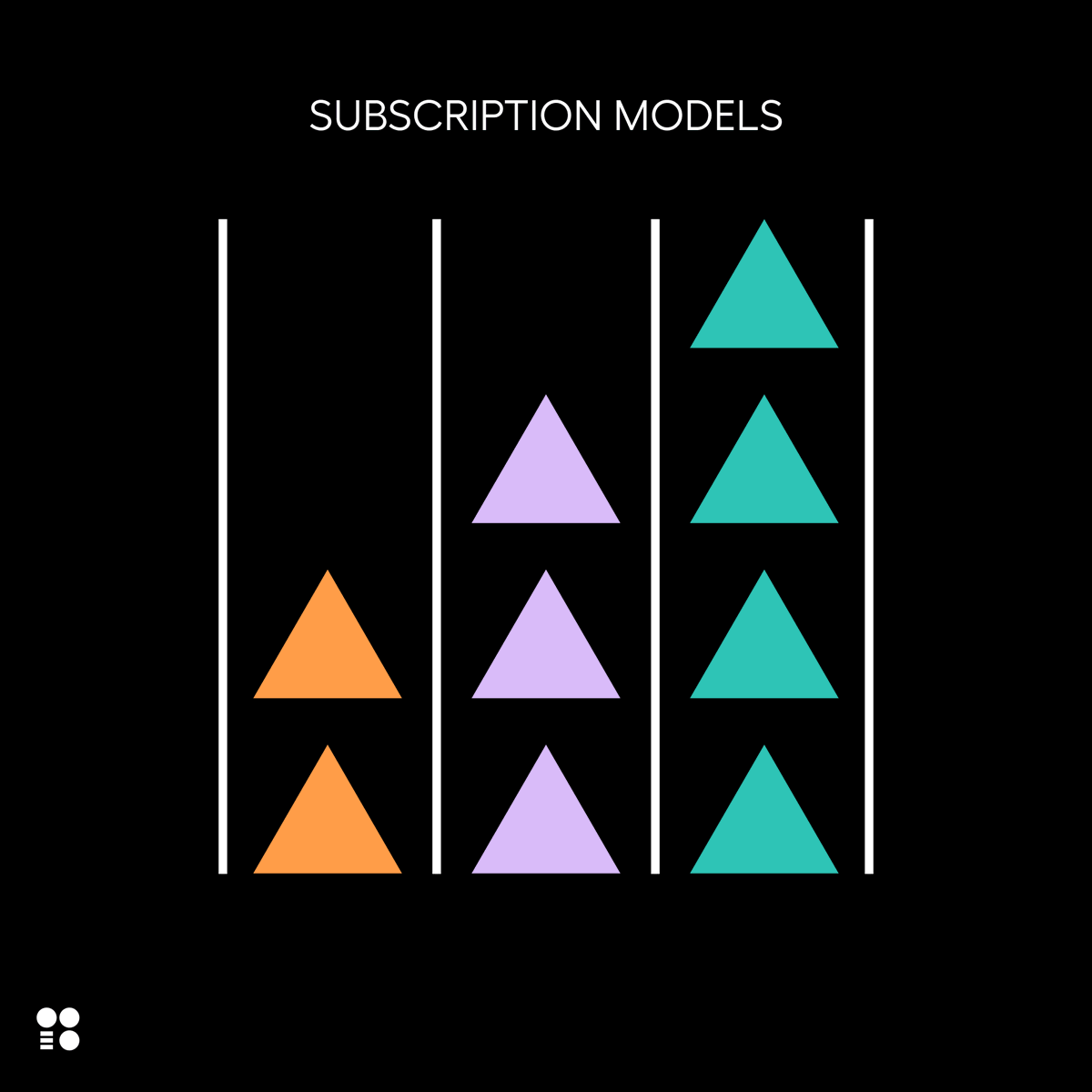 futuredotworks's tweet photo. Subscription Models: The Gift That Keeps on Giving 🧵👇1/2 https://t.co/549MmUvjbs