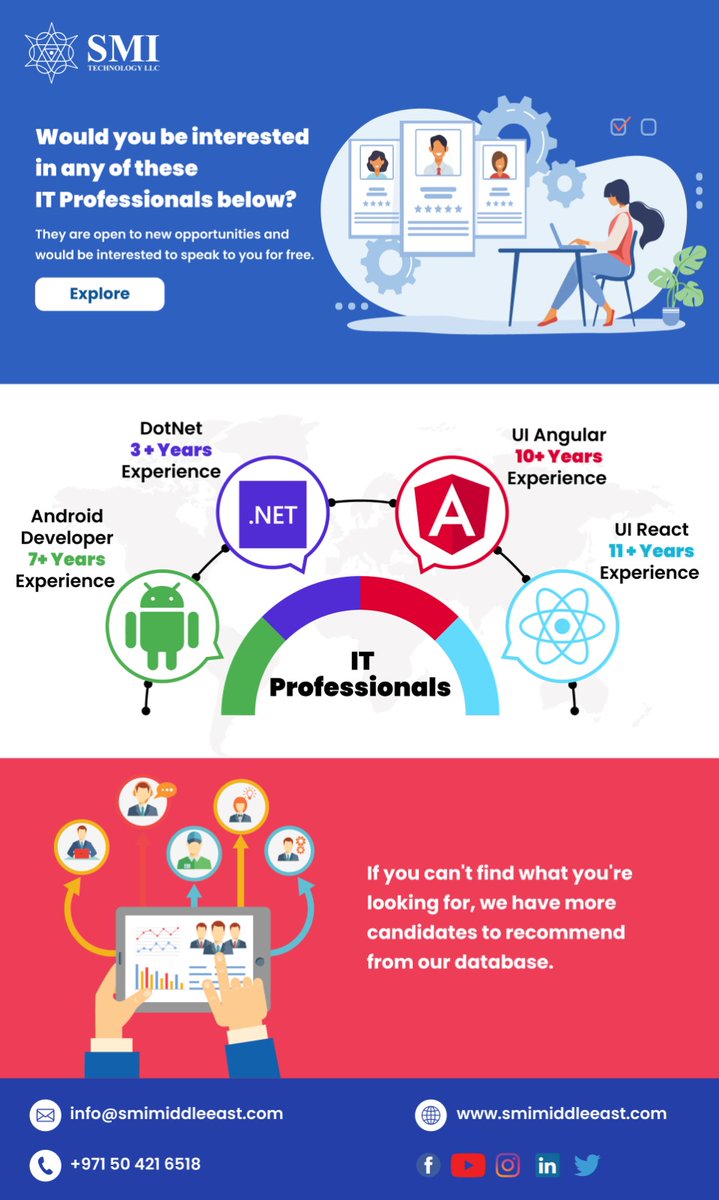 smitechllc's tweet photo. Looking for an experienced application developer for your next project? "Onboarding in less than 48 Hours"

● The 5+ experienced  
● Technical interviewed 
● The background verified

Click the below link "Yes Interested"

https://t.co/3c3aUHsgyr https://t.co/0UFi59NM3S