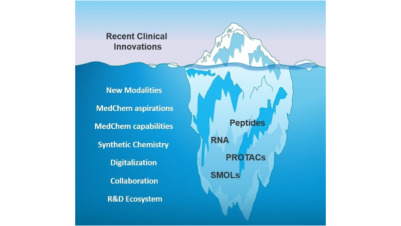 ChemMedChem (@chemmedchem) on Twitter photo European Medicinal Chemistry Leaders in Industry (EMCL) - On the Status and Future of Medicinal Chemistry Research in Europe (Haning, Hartung, Nussbaum et al.) <a href="/HartungIngo/">Ingo Hartung</a> <a href="/franz_nussbaum/">Franz NUSSBAUM</a> onlinelibrary.wiley.com/doi/10.1002/cm… European Medicinal Chemistry Leaders in Industry (EMCL) - On the Status and Future of Medicinal Chemistry Research in Europe (Haning, Hartung, Nussbaum et al.) <a href="/HartungIngo/">Ingo Hartung</a> <a href="/franz_nussbaum/">Franz NUSSBAUM</a> onlinelibrary.wiley.com/doi/10.1002/cm…