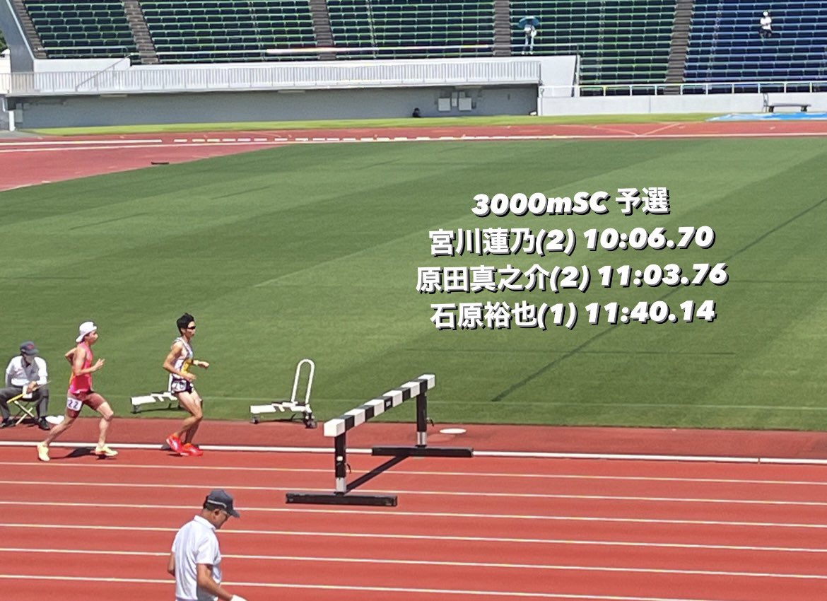 ygu_ac's tweet photo. ○山梨県陸上競技選手権大会

6月3、4日にJITリサイクルインクスタジアムにて山梨県選手権が行われました！

3000mSCに出場した宮川くんは7位に入賞しました！🎖
5000mに出場した中込くんは決勝に進出しました！👏
これからの活躍も楽しみです！

6月10日には長距離記録会が行われます！ https://t.co/vZ8L0U3kCf
