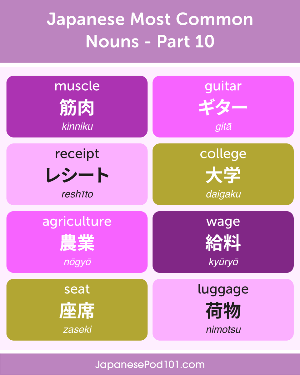 Learn Japanese on Twitter "Do you know how to use
