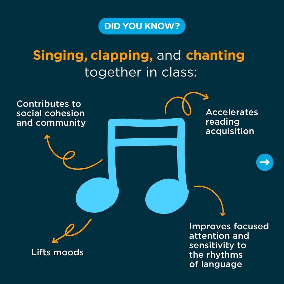 edutopia tweet media