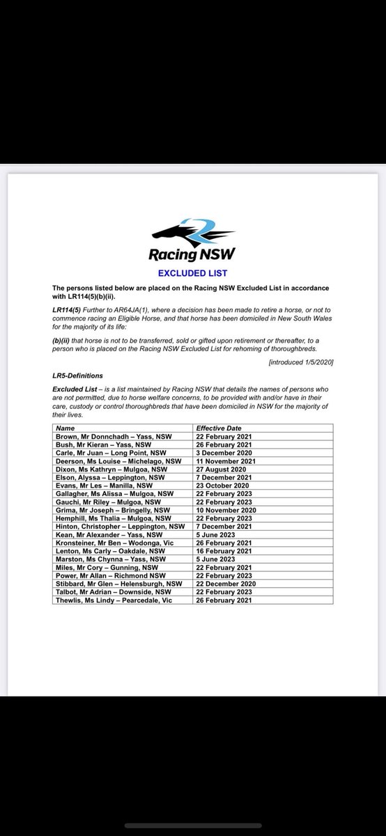 staceyropa1's tweet image. #damagecontrol or #blamegame?! @racing_nsw @RNSWStewards
