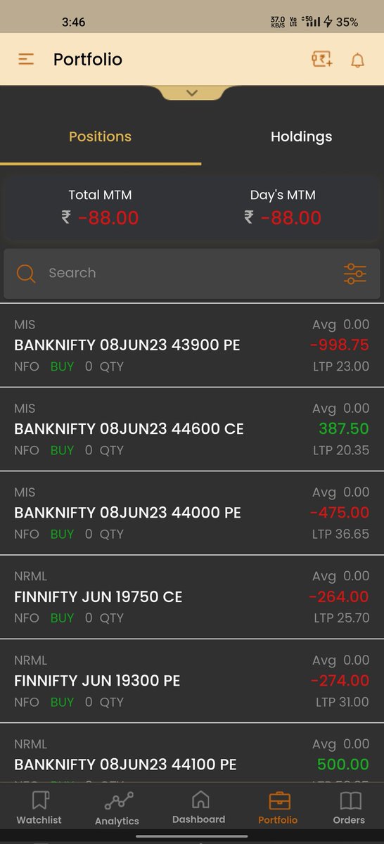 EnggTrader08's tweet photo. Day192: BankNifty and Finnifty Options

Loss 88🔴 https://t.co/PZy6jECuI4