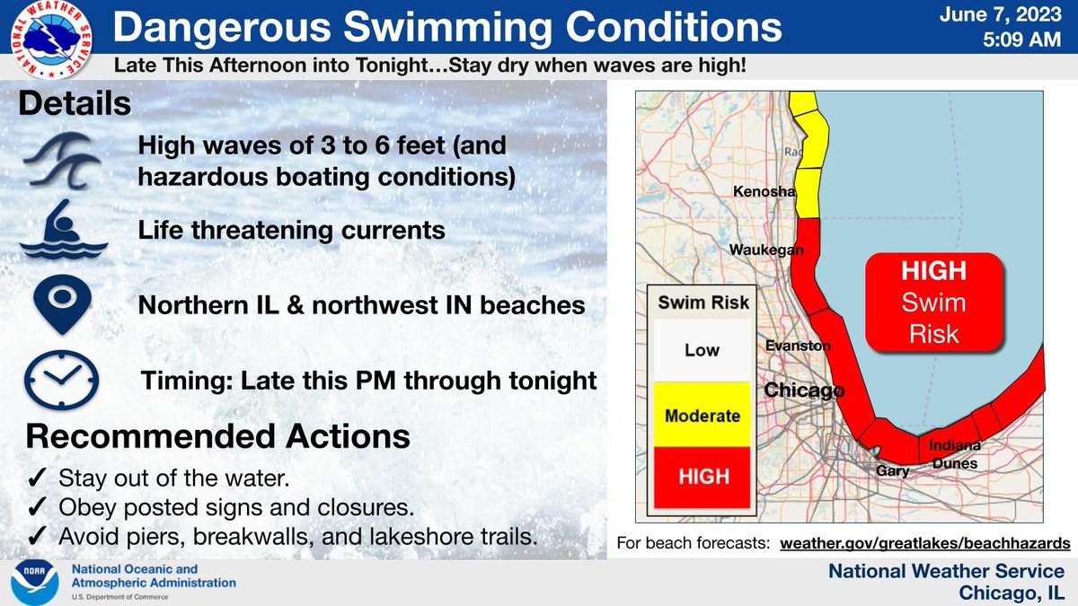 NWSChicago's tweet photo. [5 AM Wed 06/07/2023] - Northerly winds and waves will increase on the lake later this afternoon into tonight. This will create waves of 3 to 6 feet and dangerous swimming conditions at area Lake Michigan beaches.   #lLwx #INwx https://t.co/TeX55xTWZS