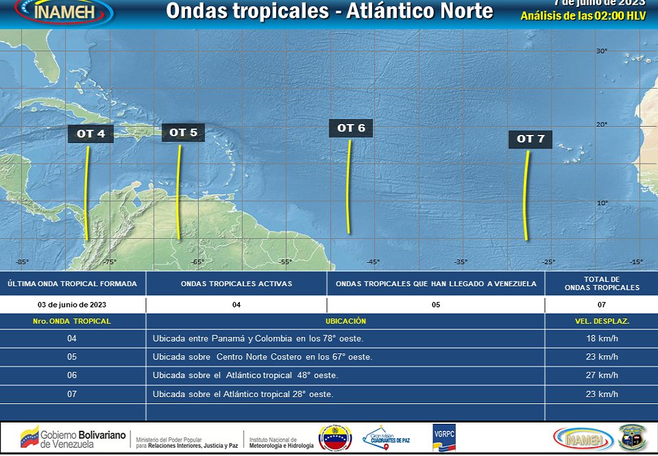 INAMEH's tweet photo. #7Jun #INAMEHInforma Seguimiento de Ondas Tropicales #FelizMiércoles https://t.co/PqWtNI2LmZ