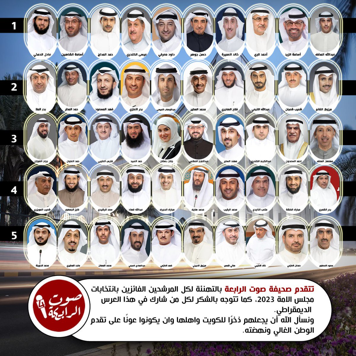 soutalrabe3a's tweet photo. تتقدم صحيفة صوت الرابعة بالتهنئة لكل المرشحين الفائزين بانتخابات مجلس الامة 2023، كما تتوجه بالشكر لكل من شارك في هذا العرس الديمقراطي.
ونسأل الله أن يجعلهم ذخرًا للكويت واهلها وان يكونوا عونًا على تقدم الوطن الغالي ونهضته.
#الرابعة
#انتخابات_الأمة_2023 
#عبيد_الوسمي https://t.co/4mVzZbAluo