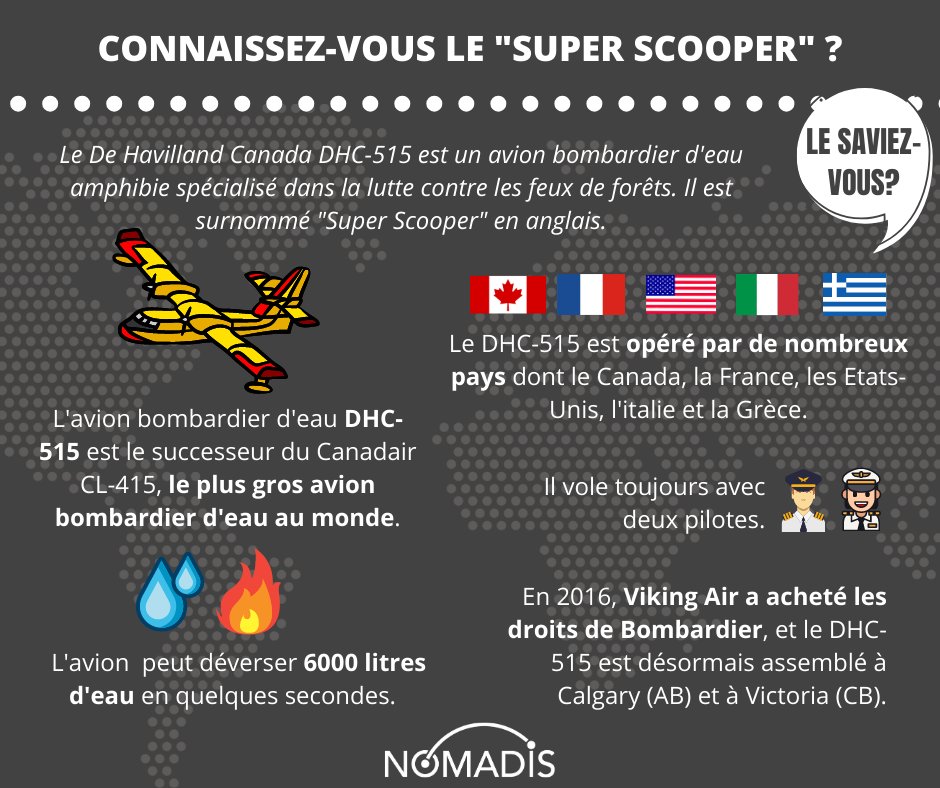 Cette semaine, l'avion bombardier d'eau DHC-515 de De Havilland Canada est à l'honneur. Saviez-vous qu'il peut déverser 6000 litres d'eau en quelques secondes?

#Canada #LeSaviezVous #DHC515 #Firefighting #Aircraft