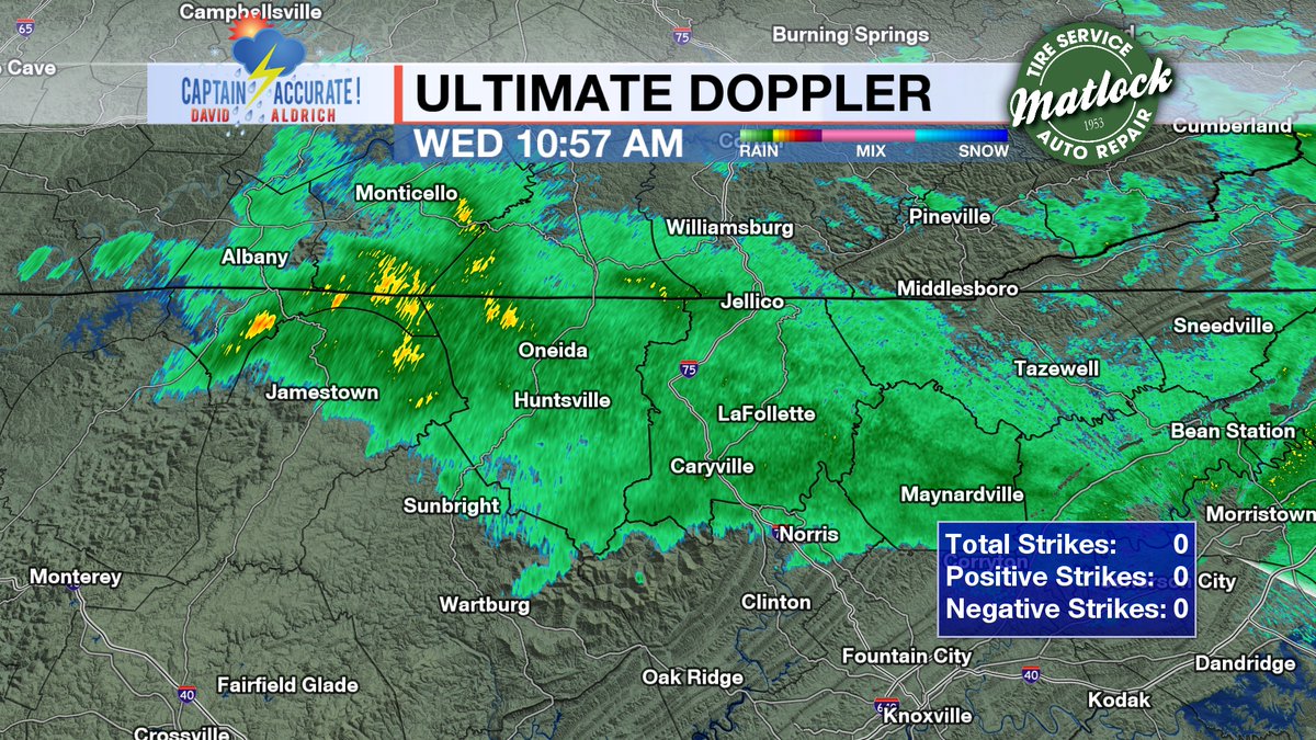 David Aldrich on Twitter "Captain Accurate's Ultimate Doppler Radar