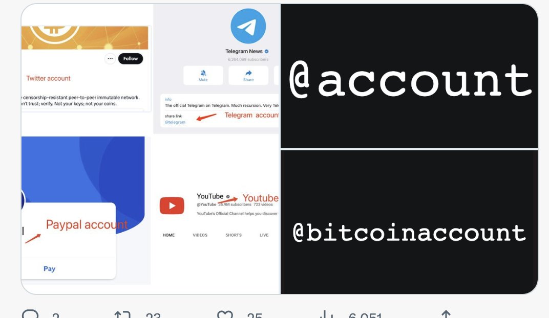AtHelloWorld's tweet photo. @ViktorDefi I am honored to introduce to you a new proposal called "Bitcoin@ AT Protocol". The "@" account format is the most widely used username format on the internet. Now it's time for Bitcoin users to have this type of account format https://t.co/69JAEYdFz5 https://t.co/nsSZQgvmK9