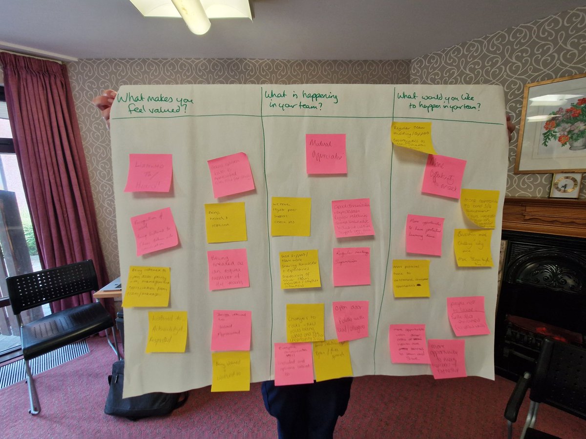 Team Deeside AHSCP tweet media