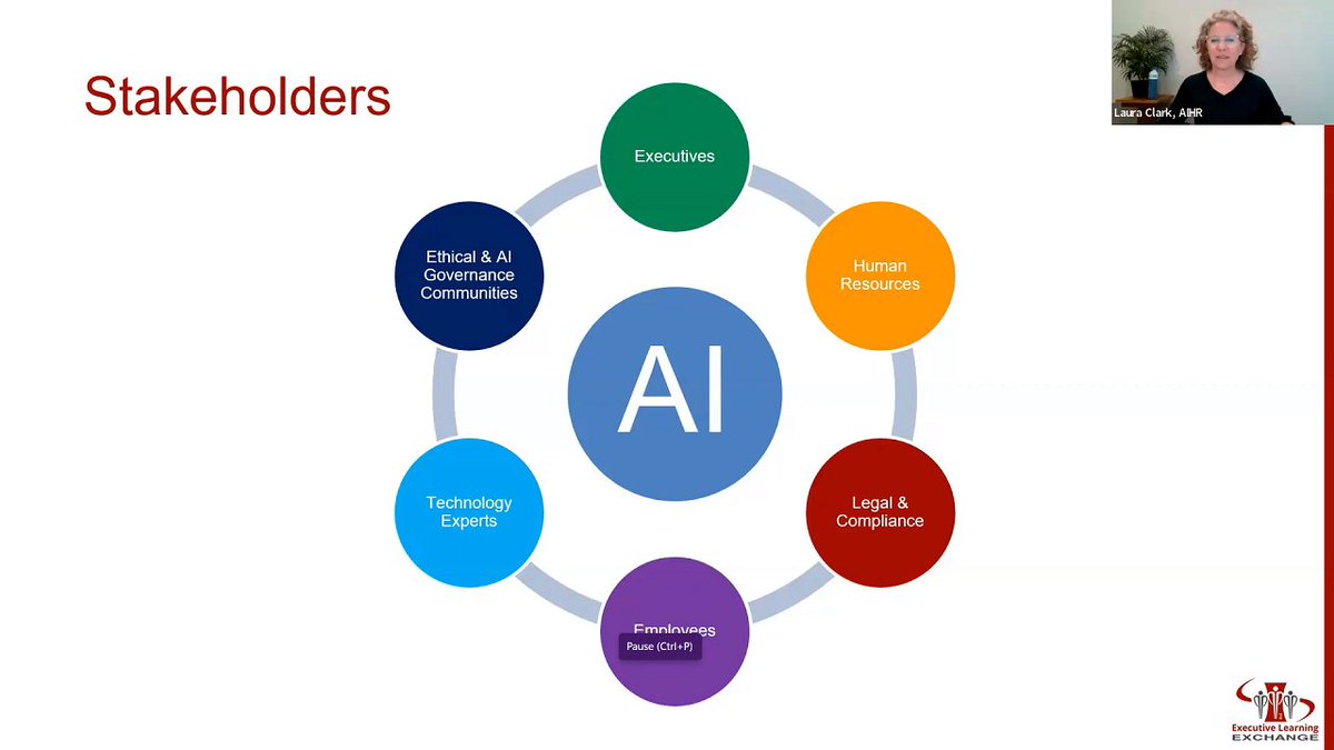 learningleader's tweet image. Our new Insight on ChatGPT for HR: ELE’s 2nd HR Talent Leaders Debate presents a fun, interactive group activity to Build a Better HR Skillset - learningexecutive.com/insights/chatg…