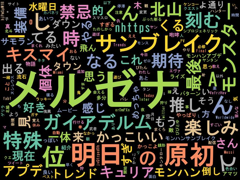 PythonBot0728's tweet image. 2023/06/08 00:00のトレンド1位は #メルゼナ !! #python, #Mecab, #wordcloud