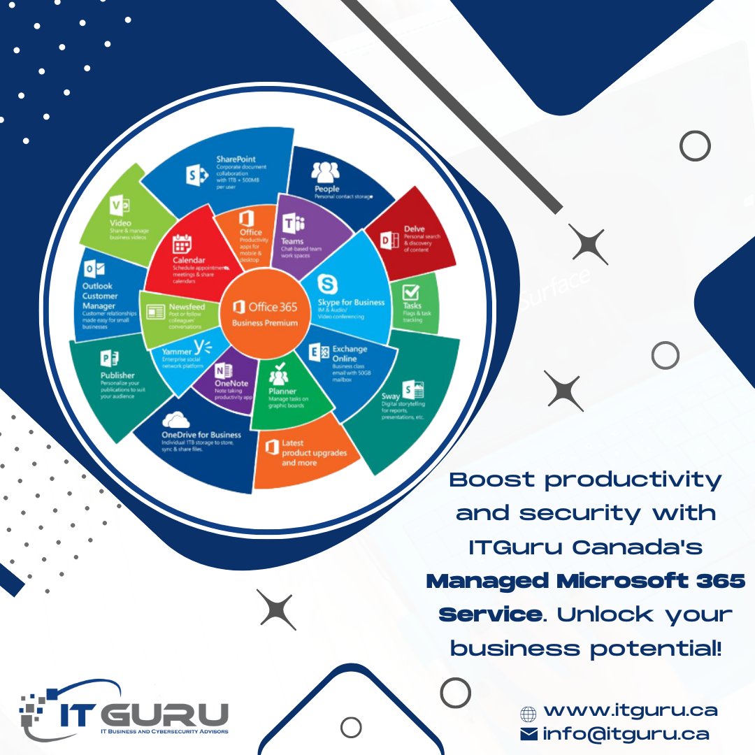 itguru_ca's tweet photo. Unlock your business potential with ITGuru Canada's Managed Microsoft 365 Service. Boost productivity and security.

Contact Us:
https://t.co/wwkqy03KFz
info@itguru.ca
 1 8445 ITGURU ( 1 844 548 4878)

#ITGuruCanada #Microsoft365 #microsoft #upgrade #upgrading #microsoftupgrading https://t.co/pSFghE51tx