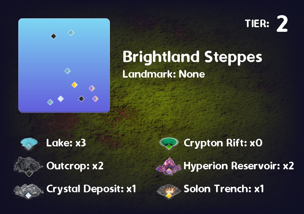 Illuviumlands's tweet photo. 🪸🪸 Brightland Steppes (568,358) was just purchased for 0.68ETH (~$1250.0)

🫅 Buyer: 0x1119..c0ba
📜 Lands Owned: 2
🧹 Tier 2 Floor: 0.63 ETH

https://t.co/dQ8n7574SM https://t.co/dOOBjHyqXw
