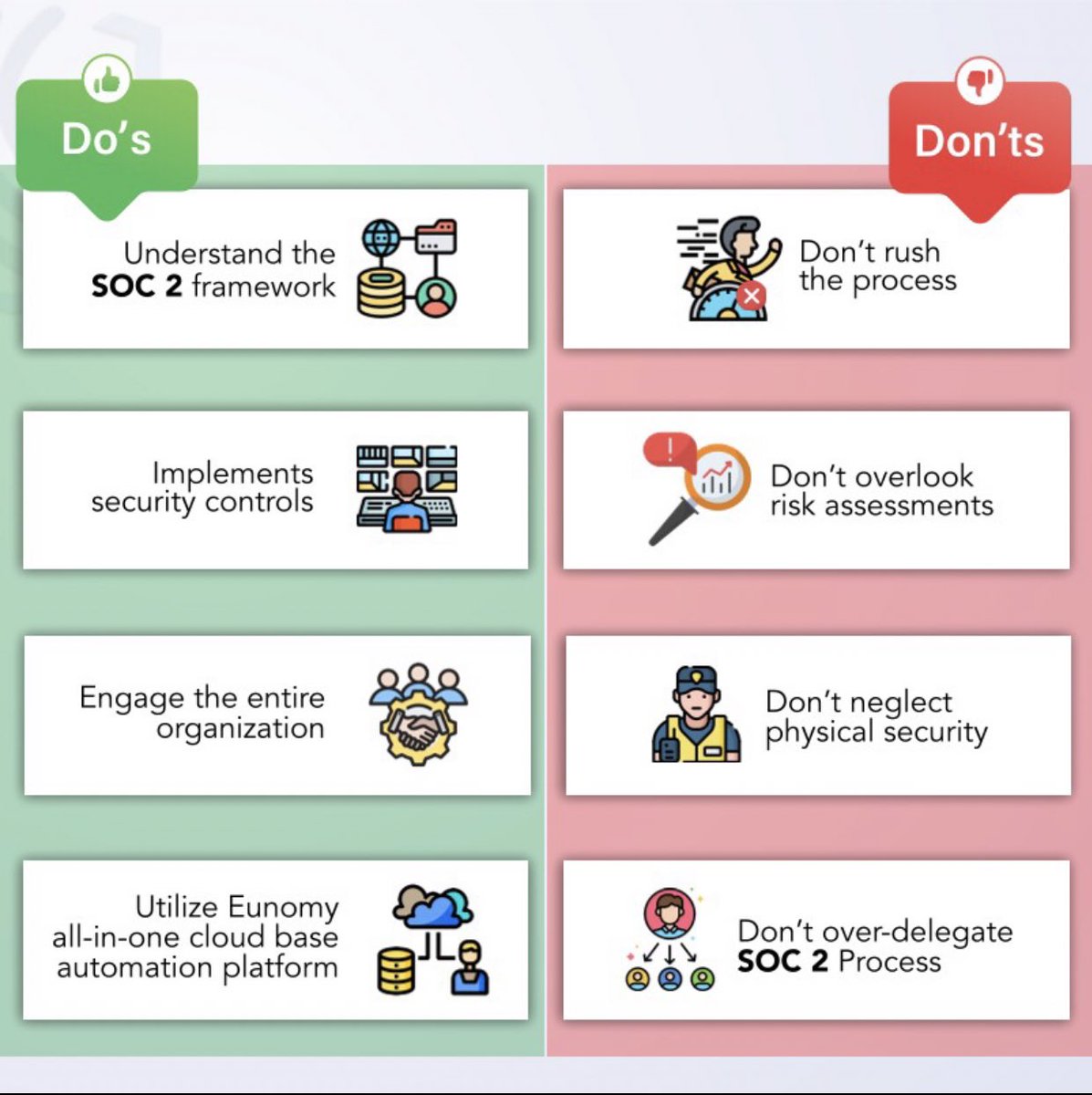 eunomy_io's tweet photo. Security compliance might seem overwhelming, but it doesn't have to be when you choose the right solution partner.

For more information on how to automate #soc2  process, Contact us at info@eunomy.io https://t.co/8OV6hg1q9c