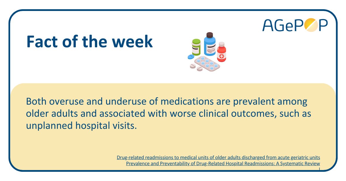 AGePOP_H2020's tweet photo. Do you want to learn more about drug-related problems among geriatric patients? Check out our new fact of the week! 👉
@MSCActions @uoaofficial @KU_Leuven @Roche @Bayer @merckgroup @uni_greifswald
#H2020 #MSCactions #medications #overuse #underuse #geriatrics #research https://t.co/2owTztLvul