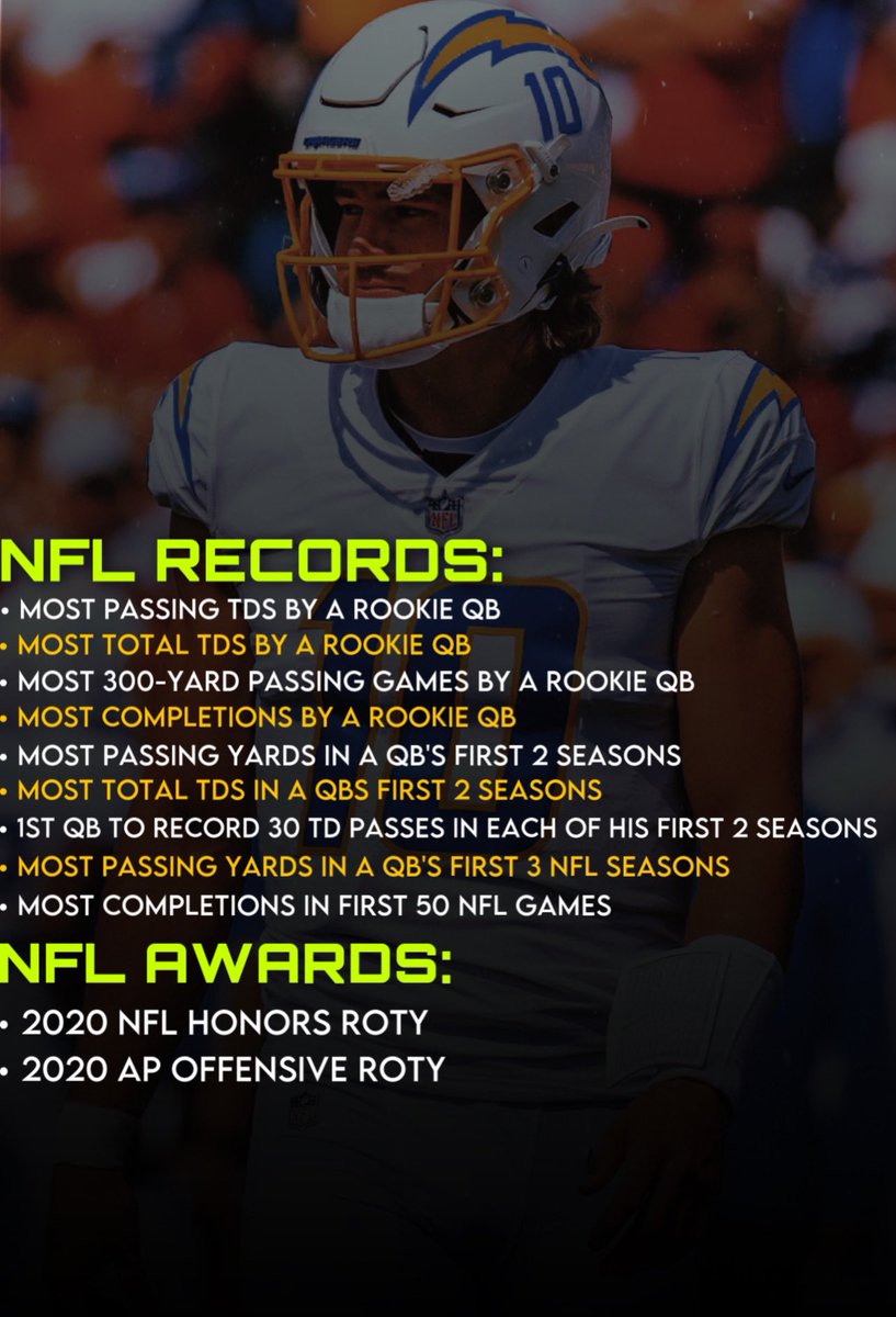 Chargers World On Twitter Do You Watch Football chargers-world-on-twitter-do-you-watch-football