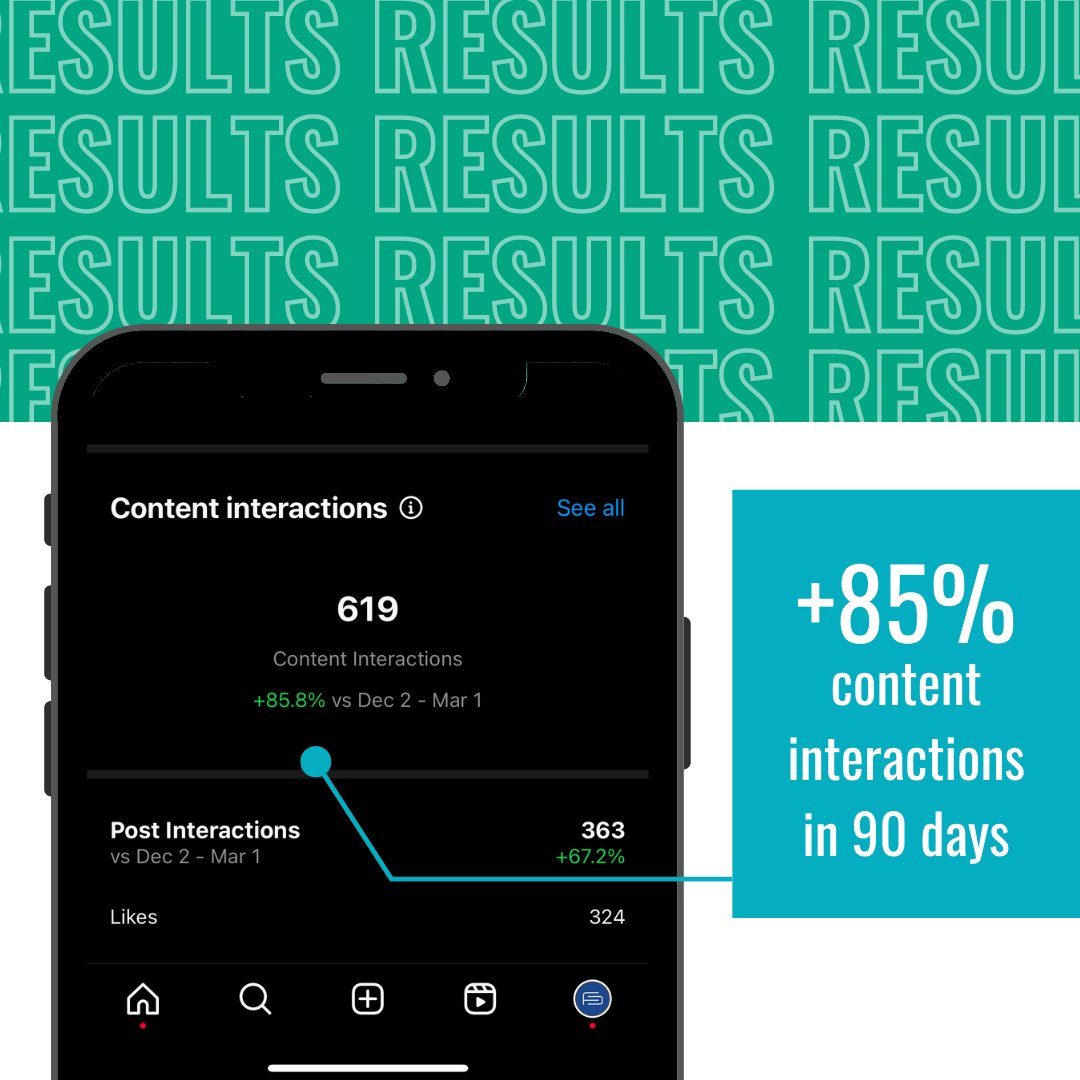 A Peak Marketing tweet media