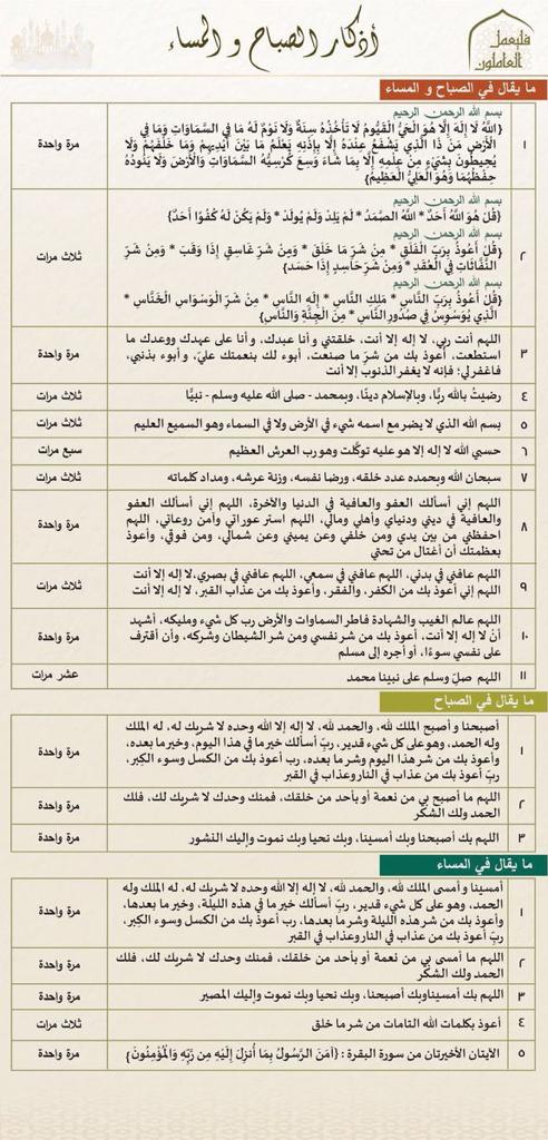 Forgivness_1's tweet photo. ادكار الصباح و المساء https://t.co/4aHzAi3ttp