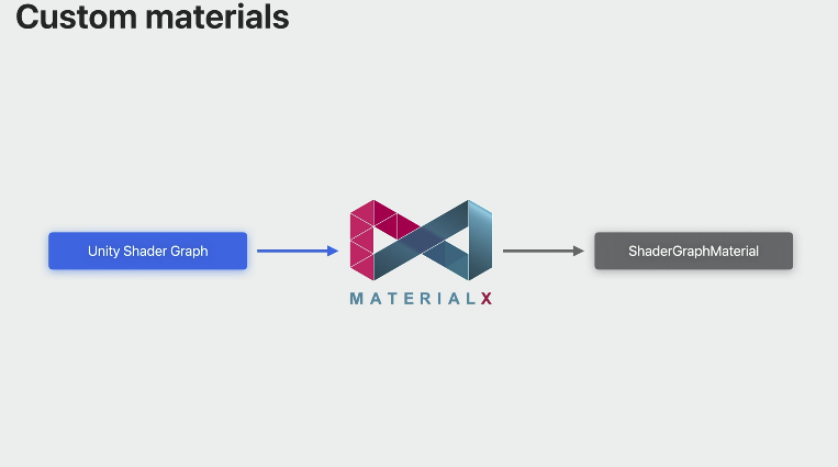 eric provencher tweet media